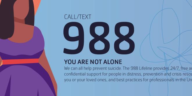 988, You Are Not Alone